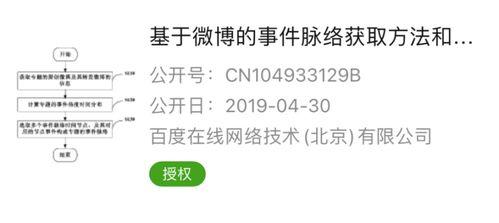 吃瓜网考什么盈利,盈利模式大揭秘,揭秘其吸金之道