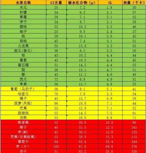 每日吃瓜网每日榜单,热门事件盘点,揭秘娱乐圈风云变幻