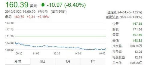 2023年网络吃瓜汇总,盘点那些让人笑掉大牙的娱乐圈风云