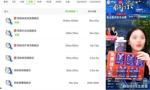 吃瓜网抖音直播是真的吗